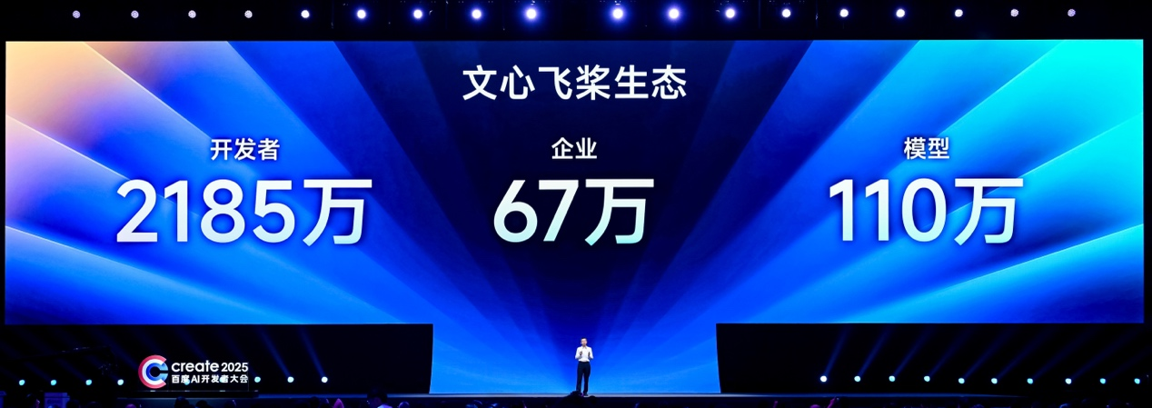 百度CTO王海峰：文心快碼累計服務760萬開發者